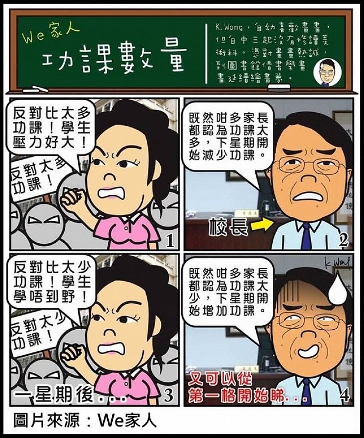 功課數量